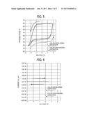 ELECTROCHROMIC ELEMENT diagram and image