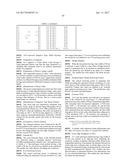 ACTIVE LIGHT SENSITIVE OR RADIATION SENSITIVE RESIN COMPOSITION, ACTIVE     LIGHT SENSITIVE OR RADIATION SENSITIVE FILM, MASK BLANK PROVIDED WITH     ACTIVE LIGHT SENSITIVE OR RADIATION SENSITIVE FILM, PATTERN FORMING     METHOD, METHOD FOR MANUFACTURING ELECTRONIC DEVICE, AND ELECTRONIC DEVICE diagram and image