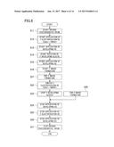 IMAGE FORMING APPARATUS diagram and image