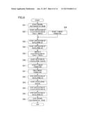 IMAGE FORMING APPARATUS diagram and image