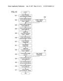 IMAGE FORMING APPARATUS diagram and image