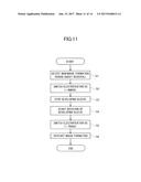 IMAGE FORMING APPARATUS diagram and image