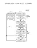 SECONDARY MANAGEMENT DEVICE DETERMINING DESIRED FAN SPEED UPON FAILURE OF     PRIMARY MANAGEMENT DEVICE diagram and image