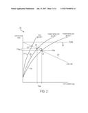 TEMPERATURE-AWARE MICROPROCESSOR VOLTAGE MANAGEMENT diagram and image