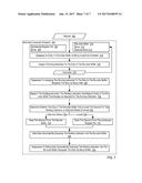 REDUCING POWER CONSUMPTION IN A MULTI-SLICE COMPUTER PROCESSOR diagram and image