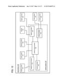 INPUT DEVICE AND SYSTEM OF INPUT DEVICE diagram and image