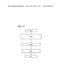 INPUT DEVICE AND SYSTEM OF INPUT DEVICE diagram and image