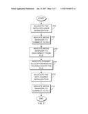 SHARING FILES IN A MULTISYSTEM ENVIRONMENT diagram and image