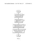 SHARING FILES IN A MULTISYSTEM ENVIRONMENT diagram and image