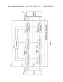 QUEUING OF DECODING TASKS ACCORDING TO PRIORITY IN NAND FLASH CONTROLLER diagram and image