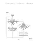 QUEUING OF DECODING TASKS ACCORDING TO PRIORITY IN NAND FLASH CONTROLLER diagram and image