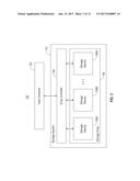 DISTRIBUTED CODING FOR MULTIPLE DIMENSIONAL PARITIES diagram and image