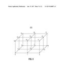 DISTRIBUTED CODING FOR MULTIPLE DIMENSIONAL PARITIES diagram and image