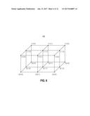 DISTRIBUTED CODING FOR MULTIPLE DIMENSIONAL PARITIES diagram and image