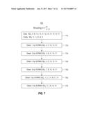 DISTRIBUTED CODING FOR MULTIPLE DIMENSIONAL PARITIES diagram and image