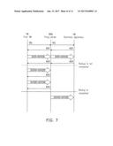 SERVER BACKUP METHOD AND BACKUP SYSTEM USING THE METHOD diagram and image