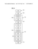 TRANSFER OF PAYLOAD DATA diagram and image