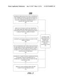 TECHNIQUES TO PROVIDE SIGNIFICANCE FOR STATISTICAL TESTS diagram and image