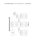 TECHNIQUES TO PROVIDE SIGNIFICANCE FOR STATISTICAL TESTS diagram and image