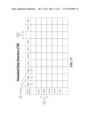 TECHNIQUES TO PROVIDE SIGNIFICANCE FOR STATISTICAL TESTS diagram and image