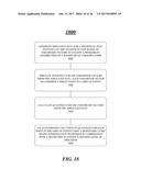 TECHNIQUES TO PROVIDE SIGNIFICANCE FOR STATISTICAL TESTS diagram and image