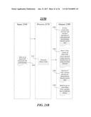 TECHNIQUES TO PROVIDE SIGNIFICANCE FOR STATISTICAL TESTS diagram and image