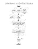 TECHNIQUES TO PROVIDE SIGNIFICANCE FOR STATISTICAL TESTS diagram and image