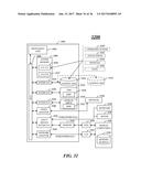 TECHNIQUES TO PROVIDE SIGNIFICANCE FOR STATISTICAL TESTS diagram and image