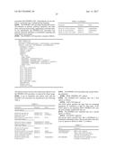 TECHNIQUES TO PROVIDE SIGNIFICANCE FOR STATISTICAL TESTS diagram and image