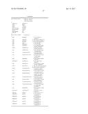 TECHNIQUES TO PROVIDE SIGNIFICANCE FOR STATISTICAL TESTS diagram and image