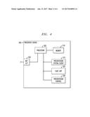 Method And Apparatus For Facilitating Visual Presentations diagram and image