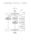 Method And Apparatus For Facilitating Visual Presentations diagram and image