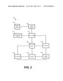 PROCESSING OF PERFORMANCE DATA AND LOG DATA FROM AN INFORMATION TECHNOLOGY     ENVIRONMENT BY USING DIVERSE DATA STORES diagram and image