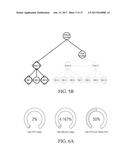 PROCESSING OF PERFORMANCE DATA AND LOG DATA FROM AN INFORMATION TECHNOLOGY     ENVIRONMENT BY USING DIVERSE DATA STORES diagram and image