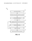 PROCESSING OF PERFORMANCE DATA AND LOG DATA FROM AN INFORMATION TECHNOLOGY     ENVIRONMENT BY USING DIVERSE DATA STORES diagram and image