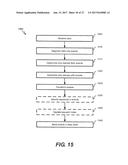 PROCESSING OF PERFORMANCE DATA AND LOG DATA FROM AN INFORMATION TECHNOLOGY     ENVIRONMENT BY USING DIVERSE DATA STORES diagram and image