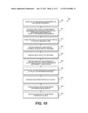 PROCESSING OF PERFORMANCE DATA AND LOG DATA FROM AN INFORMATION TECHNOLOGY     ENVIRONMENT BY USING DIVERSE DATA STORES diagram and image