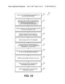 GUI-TRIGGERED PROCESSING OF PERFORMANCE DATA AND LOG DATA FROM AN     INFORMATION TECHNOLOGY ENVIRONMENT diagram and image