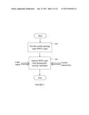 MULTI-TOPOLOGY LOGIC GATES diagram and image