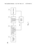 DETECTION SYSTEM AND METHOD THEREOF diagram and image