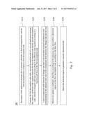 DETECTION SYSTEM AND METHOD THEREOF diagram and image