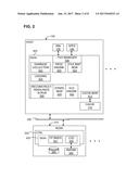 DISTRIBUTED DATA METHOD FOR ENCRYPTING DATA diagram and image