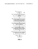 ENFORCING ANONYMITY IN THE AUDITING OF ELECTRONIC DOCUMENTS diagram and image