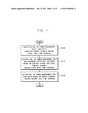 SMART CARD DEVICE, SYSTEM INCLUDING THE SAME AND METHOD OF OPERATING SMART     CARD SYSTEM diagram and image