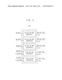 SMART CARD DEVICE, SYSTEM INCLUDING THE SAME AND METHOD OF OPERATING SMART     CARD SYSTEM diagram and image