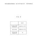 SMART CARD DEVICE, SYSTEM INCLUDING THE SAME AND METHOD OF OPERATING SMART     CARD SYSTEM diagram and image