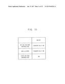 SMART CARD DEVICE, SYSTEM INCLUDING THE SAME AND METHOD OF OPERATING SMART     CARD SYSTEM diagram and image