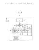 SMART CARD DEVICE, SYSTEM INCLUDING THE SAME AND METHOD OF OPERATING SMART     CARD SYSTEM diagram and image