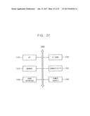 SMART CARD DEVICE, SYSTEM INCLUDING THE SAME AND METHOD OF OPERATING SMART     CARD SYSTEM diagram and image