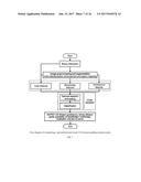 SYSTEMS AND METHODS FOR AUTOMATED SCREENING AND PROGNOSIS OF CANCER FROM     WHOLE-SLIDE BIOPSY IMAGES diagram and image